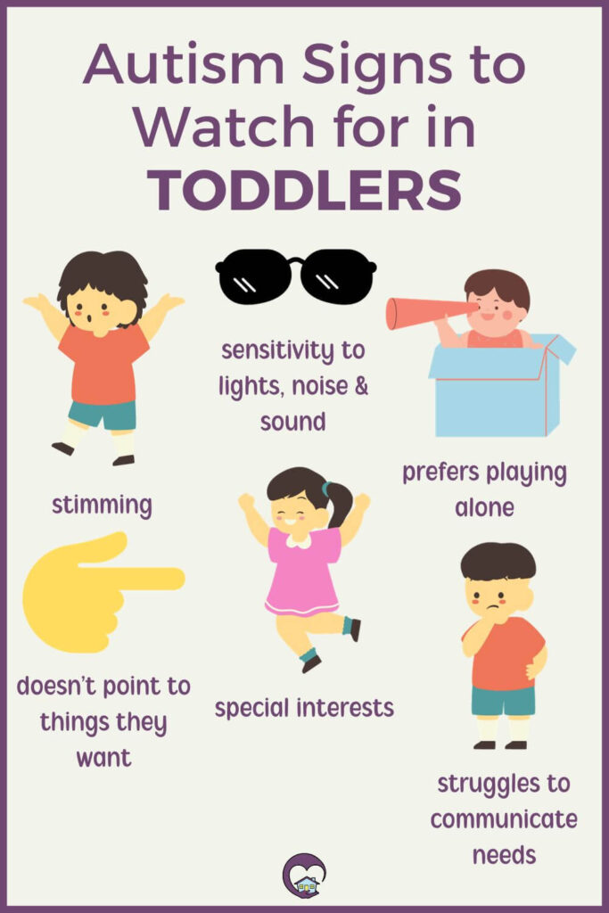 Autism Signs to Watch Out for in TODDLERS